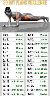 Macam mana cara kempiskan perut? Kurang Manis Plank Challenge Jom Kempiskan Perut ÙÛØ³Ø¨ÙˆÚ©