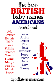 British Baby Names 2019 24 For American Parents To Steal Appellation Mountain British Baby Names Baby Names Classic Boy Names