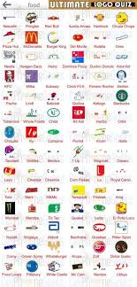 Ultimate Logo Quiz Food Answers Cellphonegeeks Logo Quiz Logo Quiz Answers Quiz