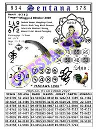 1 New Message Kode Syair Hongkong 4 Oktober 2020 Forum Syair Togel Hongkong Singapura Sydney