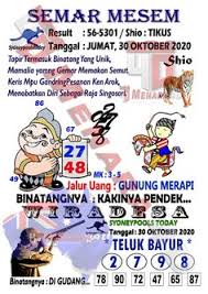 Syair Sydney 30 Oktober 2020 Sydney Tanggal Oktober