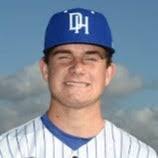 Caleb Fry's Instagram, Twitter & Facebook