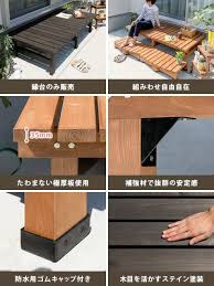 楽天市場 縁台 ウッドデッキ デッキ縁台 縁側 ベランダ 屋外 ベンチ 木製 天然木 野外 収納 庭 テラス お洒落 室外収納 ガーデン ナチュラル 天然木デッキ縁台 ワイドタイプ 単体販売 ライトブラウン ダークブラウン 椅子 ガーデンベンチ バルコニー いす インテリア