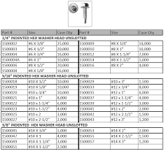 lag screw hex lag screws square head lag screw