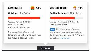 A place where all the critic reviews are fresh, as far as the eye can see, without a rotten mark to disrupt all the 1s and their attendant 0s in the percentage scores. Rotten Tomatoes Ratings System How Does Rotten Tomatoes Work