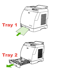 I had a problem printing from windows 10 to my hp lj 2600n. Why Does My Hp 2600n Printer Print With A Vertical Blue Streak Quora
