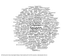 Create a slogan to use in your conversation using our random catchphrase maker. Montagsmaler Die Jungscharwerkstatt