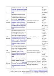 354/2018 din 27 decembrie 2018 și ordonanța de urgență a guvernului nr.114/2018 din 28 decembrie 2018. Calendar Anaf Feb 2018