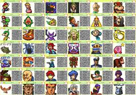 You can export a qr code image of your mii that can be used to import your mii on any other 3ds. Superphillip Central Pushmo 3dsware Qr Code Puzzles