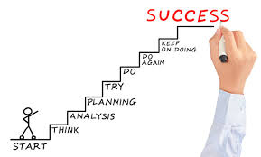 成功者3%の目標設定方法と目標達成の仕方 | 田渕将俊 OFFICIAL BLOG