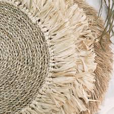 This free course follows on from moodle teaching basics or a learn moodle basics facilitated mooc. Sea Grass Placemats Fringe Placemats Boho Mat Heat Decor Macrame Wall Hanging Basket Wall Decor Grass Placemats