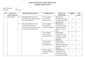 2 x 40 menit waktu standar : Kisi Kisi Ujian Praktek Matematika Kelas 4 Sd Mi Pecahan Antapedia Com