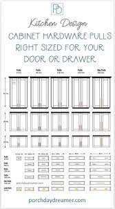 How to measure cabinets for handles. The Right Length Cabinet Pulls For Doors And Drawers Kitchen Cabinet Pulls Kitchen Hardware Kitchen Cabinet Hardware