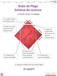 Ma Robe De Plage Tutoriel Couture Diy Viny Diy Le Blog De Tutoriels Et Patrons Couture Et Diy Robe De Plage Blog Couture Diy Robe De Plage