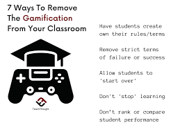 Of this powerful weapon with different upgrades and special attacks. 7 Ways To Remove The Gamification In Your Classroom