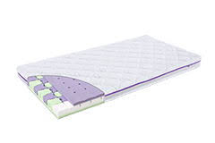 Kern aus naturlatex und latexierter kokosfaser, entlastet schultern und nacken. Kindermatratzen Kaufen 90x200 100x200 120x200 Traumeland
