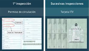 ¿creéis que es útil la. Documentos Necesarios Para Circular Manual Conducir Permiso Autoescuela