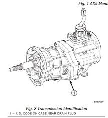 Wiring diagram for 2002 jeep grand cherokee wiring diagram. What Type Of 5 Speed Manual Tranny Jeeps Net Forum