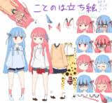 立ち絵 アイコン 琴葉茜 葵 Voiceroid素材まとめ Wiki