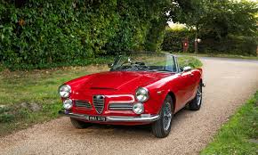 Image result for Rosso Alfa 1964 Alfa-Romeo