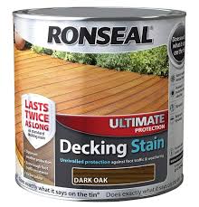 Alternate the boards to create a unique look or use the same size to create your favorite outdoor room. The Uk S Best Decking Stain Products Reviewed Decking Hero