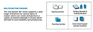 Find everything from driver to manuals of all of our bizhub or accurio products. Bizhub 367 287 Multi Function Printer Konica Minolta