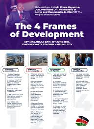 As kisumu hosts the 58th chapter of the madaraka day celebrations on tuesday,1st june all these to complement the refurbished kisumu port. Gus Mdiylwoabm