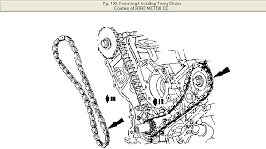 5 4 triton timing chain diagram imageresizertool 5 4 triton timing chain diagram to her with 4 6l ford engine noise along with 2004 f150 2005 ford expedition eddie bauer: I Need The Timing Chain Marks And Diagram For A Ford Lightning 2002 5 4l Engine And The Specs For Tighteneing The