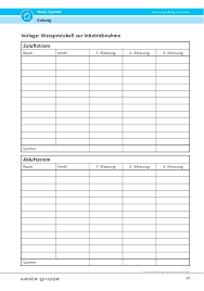 Kostenloses beispielbeispiel formatvorlagen laden sie word excel pdf herunter messprotokoll vorlage beleuchtung messprotokoll vorlage elektrotechnik. Anleitung Wac 300