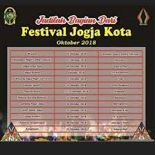Opo sik ono hawean yo digawe lan wenehi input sik tenanan; Festival Jogja Kota Oktober 2018 Yogya Gudegnet