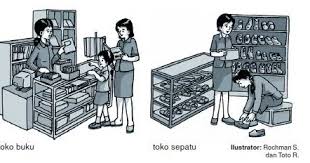 Meminta siswa untuk membaca dalil tentang jual beli. Kegiatan Jual Beli Di Lingkungan Rumah Dan Sekolah Ips Kelas 3 Lima Klik