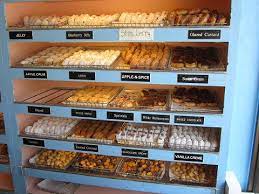 Country style food services, inc., formerly country style donuts, is a fast/casual chain of coffee shops operating primarily in the canadian province of ontario (where it ranks second among coffee chains), which serves oatmeal, soup, sandwiches, salads, and coffee. At Doughnut Shop Loyalty Is In Style Richmond Bizsense