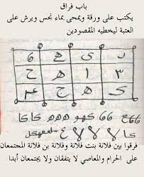 فراق وكراهية للفرقة بين الاعداء يكتب بنجس ويرش امام بيت المطلوب تجد الفراق قد تم فراق وكراهية ebooks free books pdf books download free ebooks download books