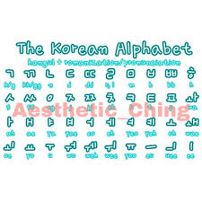 Here you can see how korean characters (hangul) look and then listen to sound samples of their pronunciation. Korean Laminated Chart Hangul Chart A4 Size Shopee Philippines