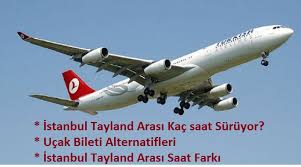 1 tag, 6 stunden sürer. L Tatil Deneyimlerim