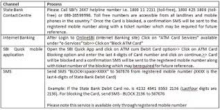 3) your atm/debit card last four digits. How To Replace A Lost Sbi Debit Card Quora