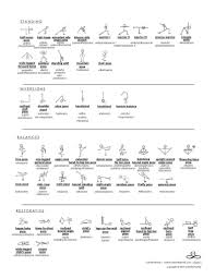 108 Yoga Stick Figure Poses English Sanskrit Names Etsy Yoga Stick Figures Sanskrit Names Yoga Poses Names