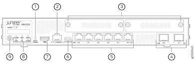 Image result for srx320 juniper