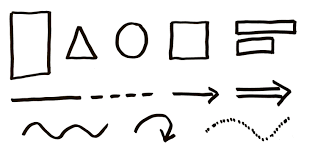 Visualisieren Am Flipchart Und Auf Papier Lernen Visualisierungstechniken Fur Flipchart Und Prasentationen Business Wissen De