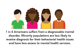 We've included a few details about sarcoma below but there is lots of. July Is National Minority Mental Health Awareness Month Family Children S Services