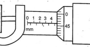 Terdapat dua skala pada mikrometer sekrup, yaitu : Pengukuran Tebal Batang Terlihat Seperti Gambar Berikut Mas Dayat