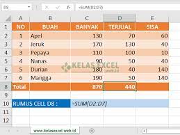 Check spelling or type a new query. Rumus Penjumlahan Excel Pengurangan Pembagian Dan Rumus Perkalian Excel