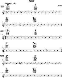 9 contributors total, last edit on feb 27, 2020. Creep Chords Guitar Arrangement For Beginners Radiohead