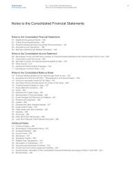 Bitte wählen sie eine filiale, um sämtlichen dazugehörigen informationen zu erhalten, wie. Notes To The Consolidated Financial Statements Deutsche Bank