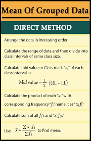 Math Statistics Compiled Bundled Session Algebra 2 Best Way To Study Mathematics Data Meaning