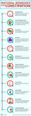 Pin On Healthy Eating