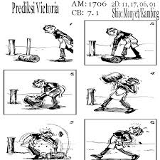 Nirwana Togel Bandar Togel Terpercaya Prediksi Angka Main Togel Online 26 Mei 2020 In 2020 Cards Old Master Comics
