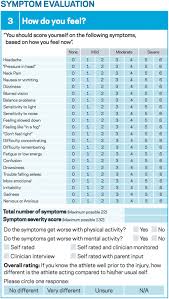 Image result for Concussion Symptom Checklist