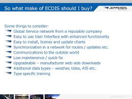 Ecdis Facts And Functions Ppt Download