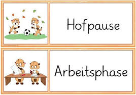 Zaubereinmaleins Designblog Mit Bildern Zaubereinmaleins Einmaleins Sozialformen